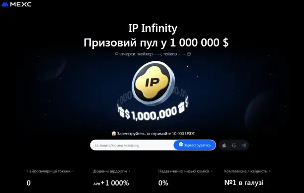 Детальний огляд криптовалютної біржі МЕХС – можливості, безпека, переваги та недоліки