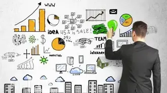 Geschäftsstrategien — Phasen der Unternehmensentwicklung (2026)