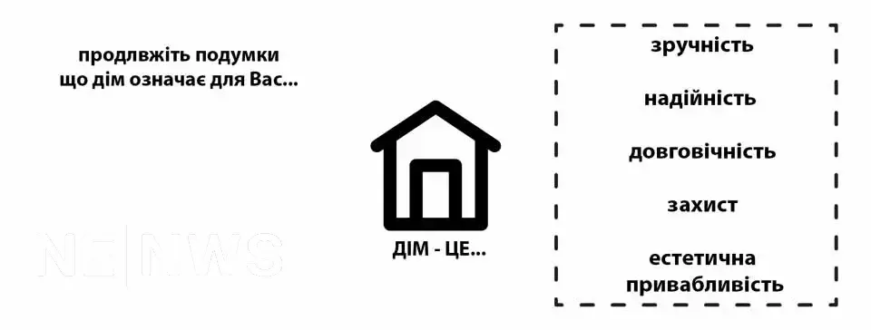 Як зробити проект будинку план