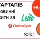 Top 5 najlepszych startupów do obserwowania w 2022 roku