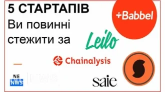 Top 5 najlepszych startupów do obserwowania w 2022 roku