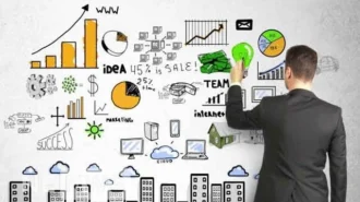 Strategien und Phasen der Geschäftsentwicklung in ihrem Lebenszyklus