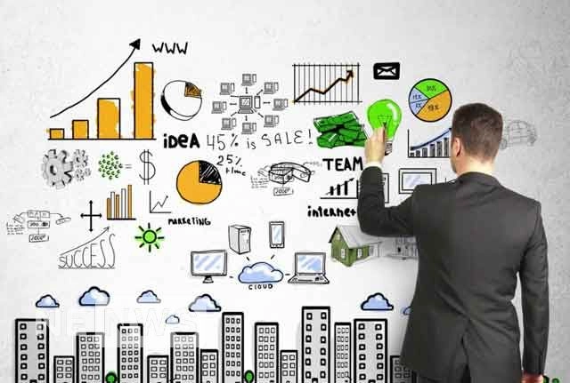 Strategien und Phasen der Geschäftsentwicklung in ihrem Lebenszyklus