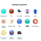 Przegląd OLX pl – jak to działa, jakie są zabezpieczenia transakcji i użyteczność OLX pl