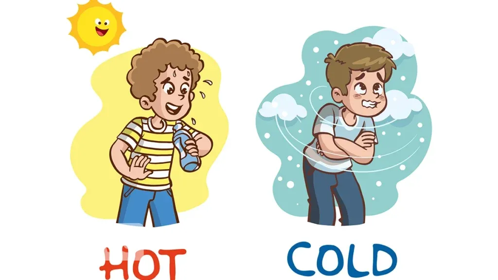 Pary antonimiczne należą do tej samej części mowy