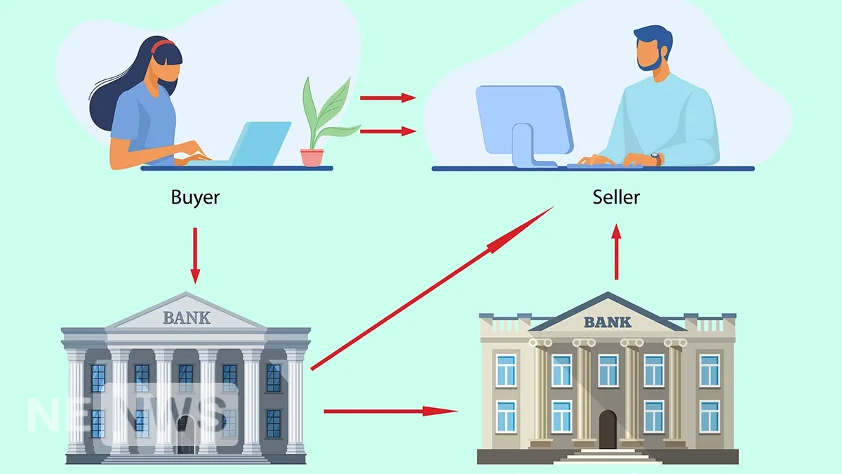 Czym jest akredytywa w prostych słowach?