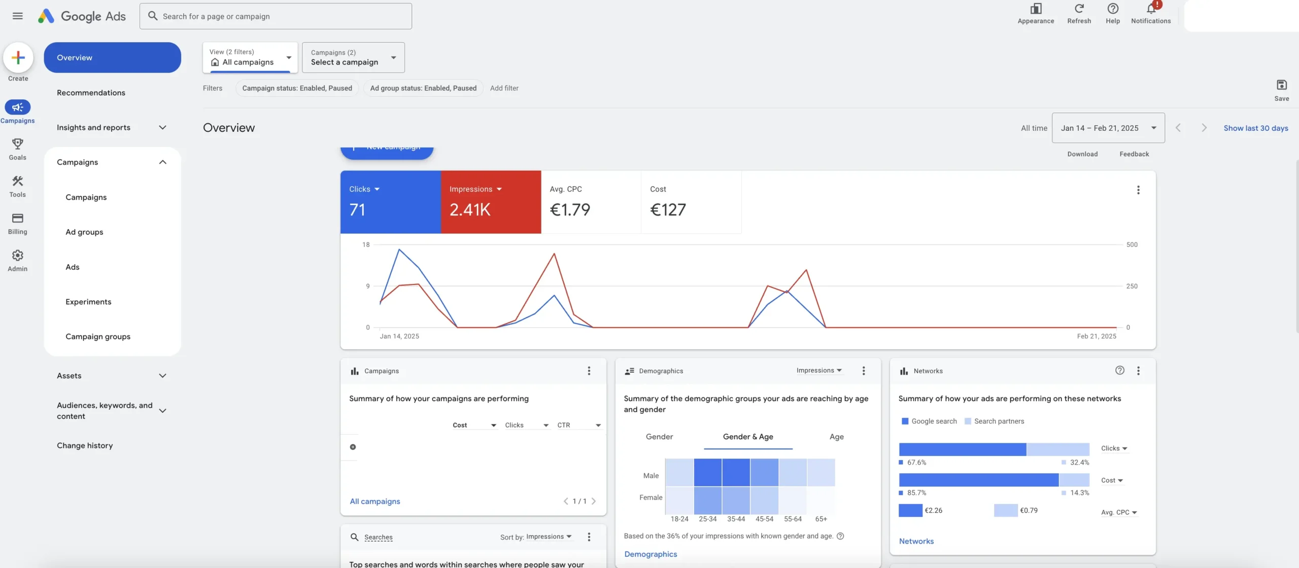 Google Ads як запустити кампанію
