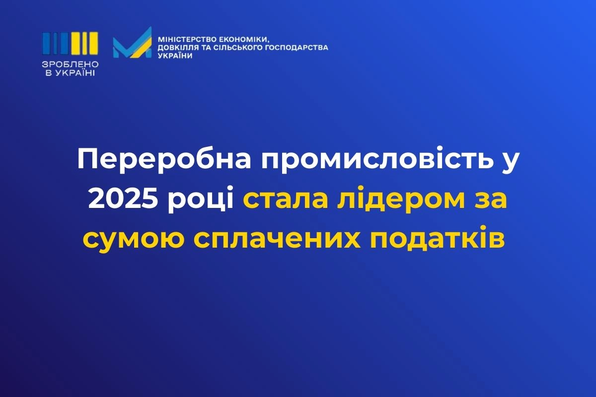 Переробна промисловість у 2025 році стала лідером за сумою сплачених податків в Україні