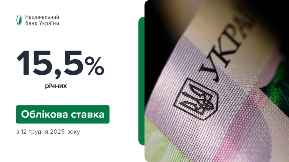 Облікова ставка 15,5% без змін – як рішення НБУ вплине на інфляцію, депозити та курс?