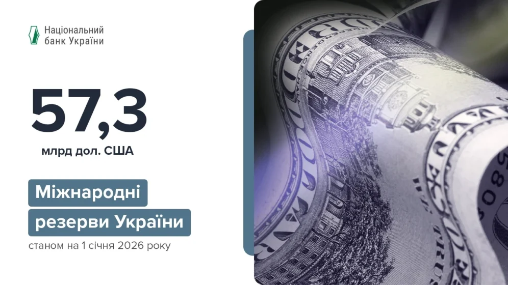 Рекордні міжнародні резерви України: як грудень додав 4,6% і що чекати далі?