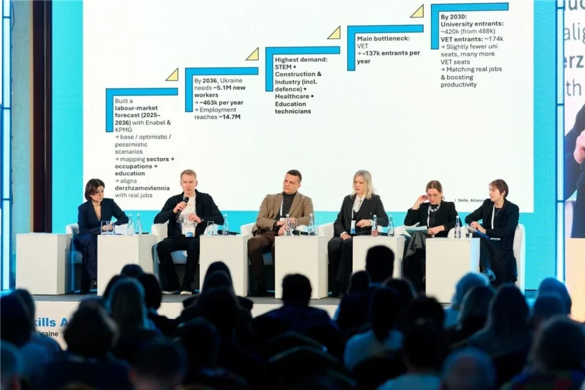 Три кроки Skills Alliance: що вирішили в Києві для зростання продуктивності та зайнятості?