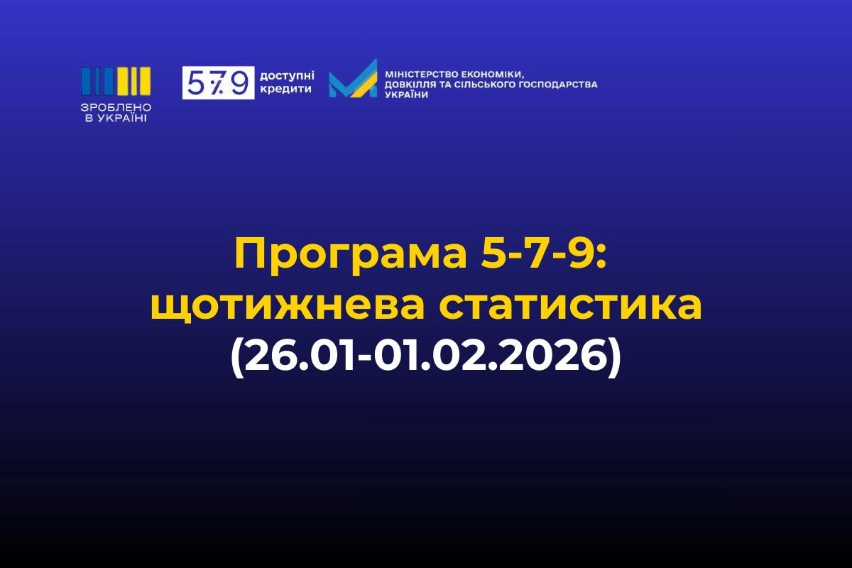 Програма 5-7-9: щотижнева статистика кредитування (26.01-01.02.2026) на синьому фоні