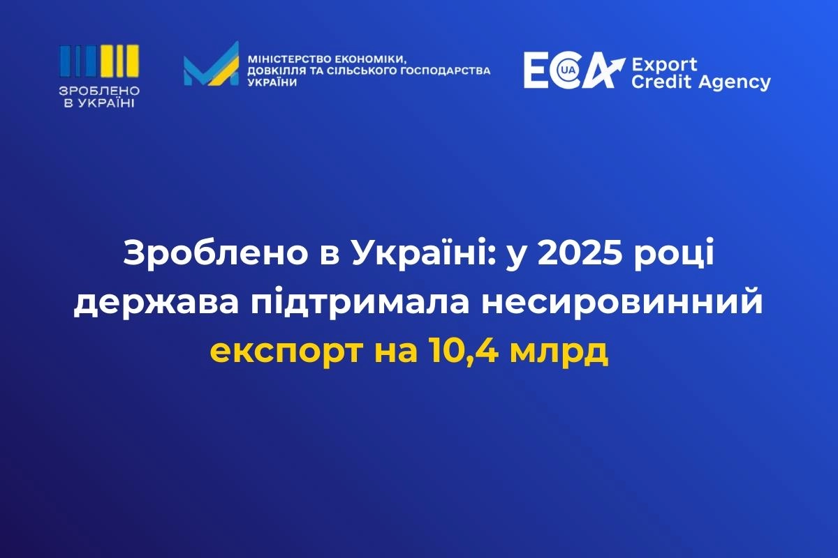 Зображення з текстом про підтримку несировинного експорту України на 10,4 млрд грн у 2025 році